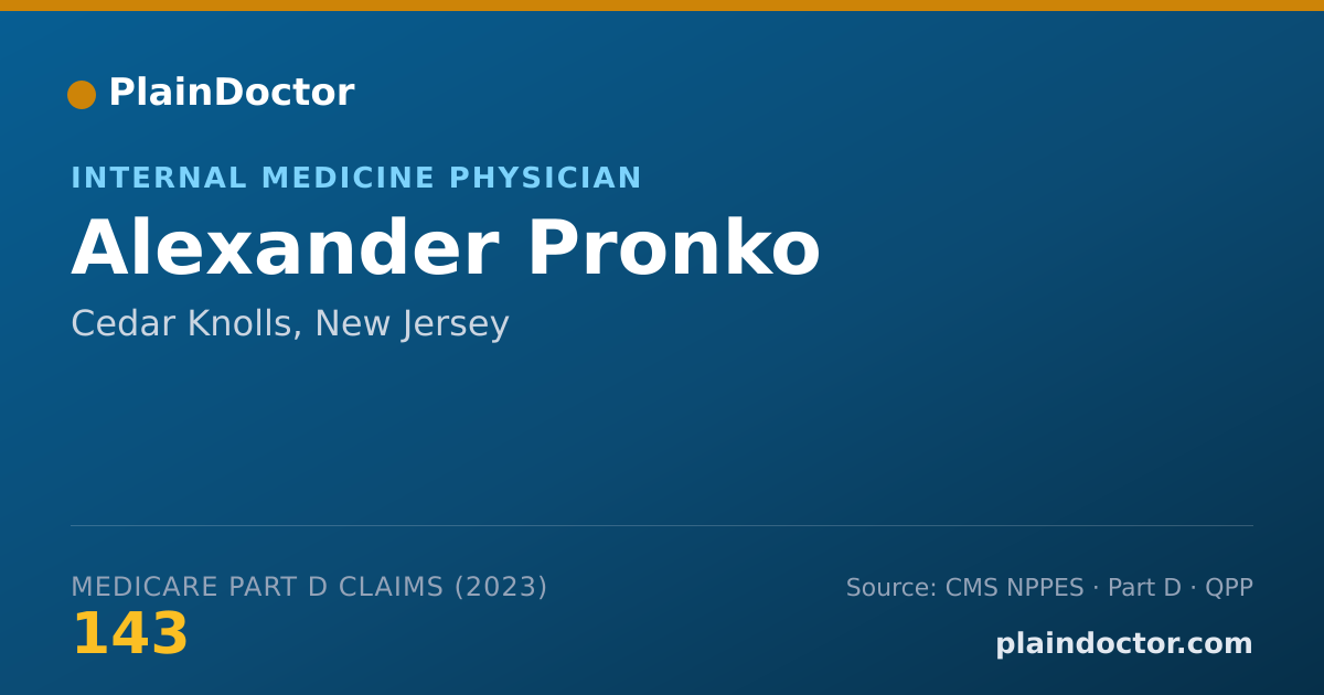 Shareable card for Alexander Pronko - Internal Medicine Physician, Cedar Knolls, NJ