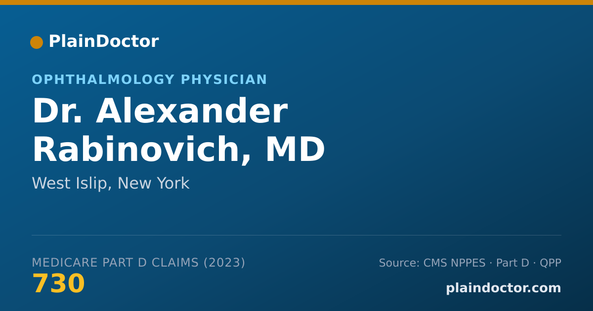 Shareable card for Alexander Rabinovich, MD - Ophthalmology Physician, West Islip, NY