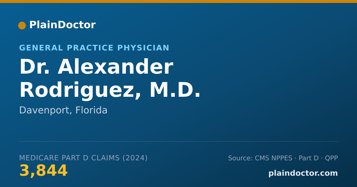 Shareable card for Alexander Rodriguez, M.D. - General Practice Physician, Davenport, FL