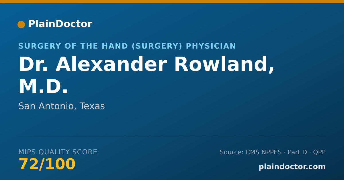 Shareable card for Alexander Rowland, M.D. - Surgery of the Hand (Surgery) Physician, San Antonio, TX
