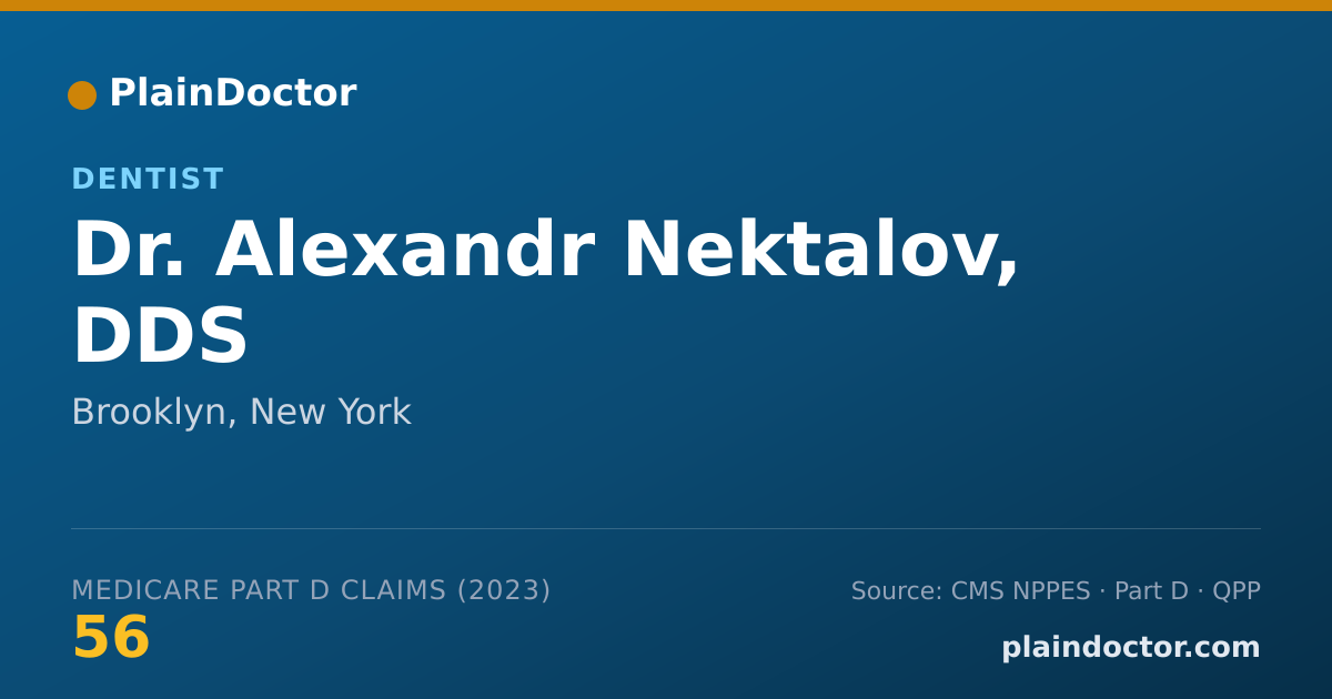 Shareable card for Alexandr Nektalov, DDS - Dentist, Brooklyn, NY