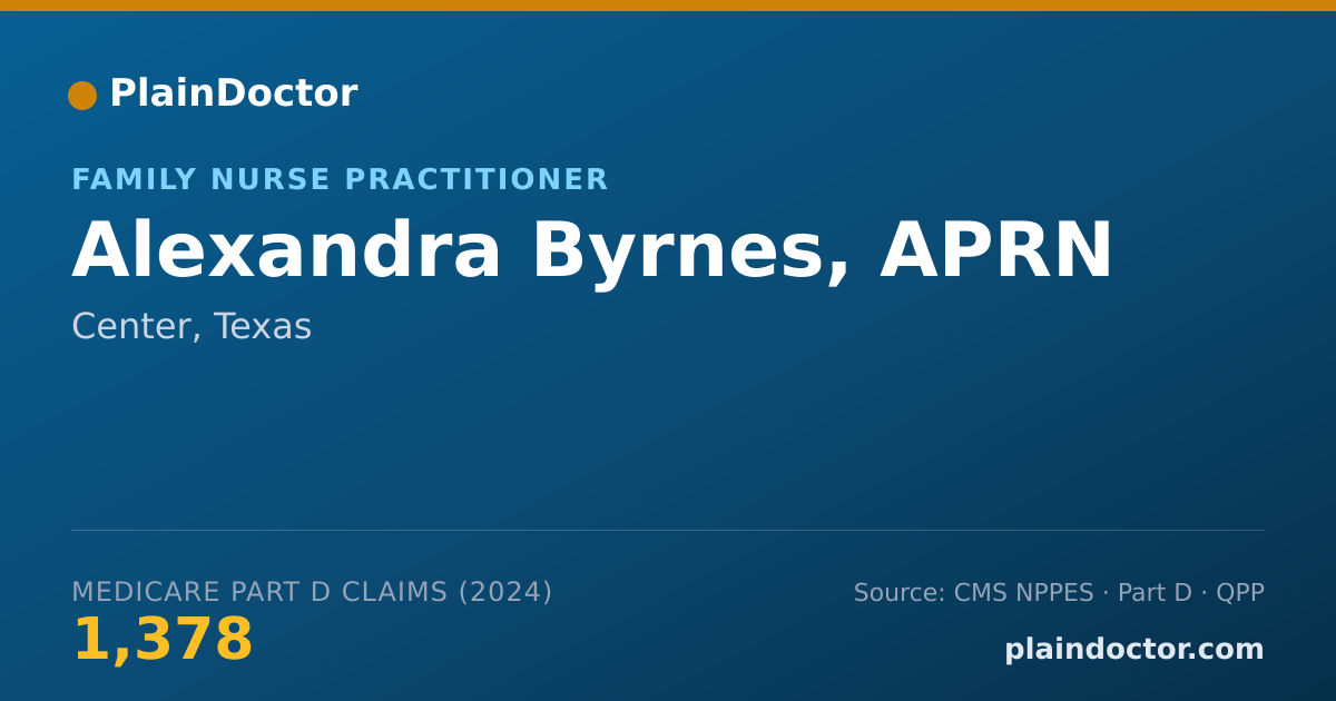 Shareable card for Alexandra Byrnes, APRN - Family Nurse Practitioner, Center, TX