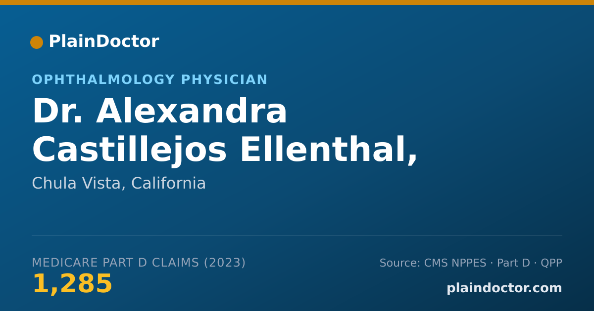 Shareable card for Alexandra Castillejos Ellenthal, MD - Ophthalmology Physician, Chula Vista, CA