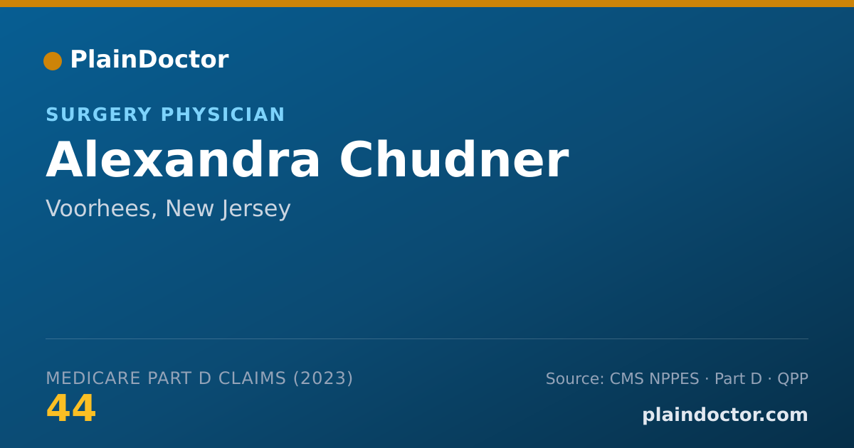 Shareable card for Alexandra Chudner - Surgery Physician, Voorhees, NJ
