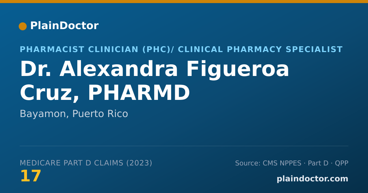 Shareable card for Alexandra Figueroa Cruz, PHARMD - Pharmacist Clinician (PhC)/ Clinical Pharmacy Specialist, Bayamon, PR