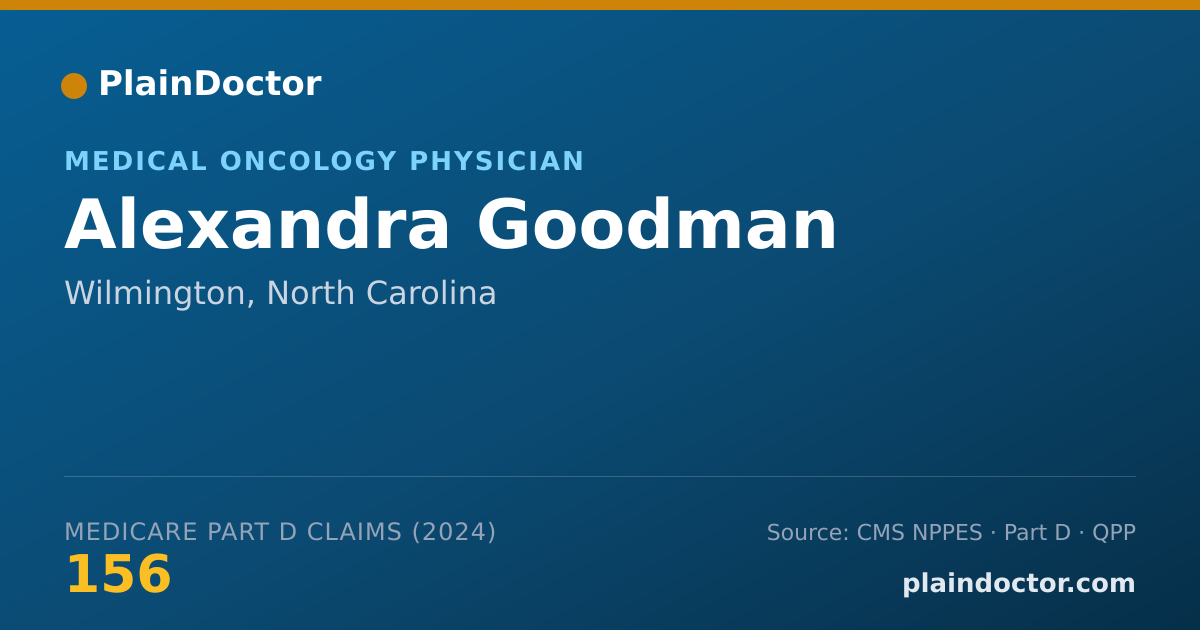 Shareable card for Alexandra Goodman - Student in an Organized Health Care Education/Training Program, Wilmington, NC