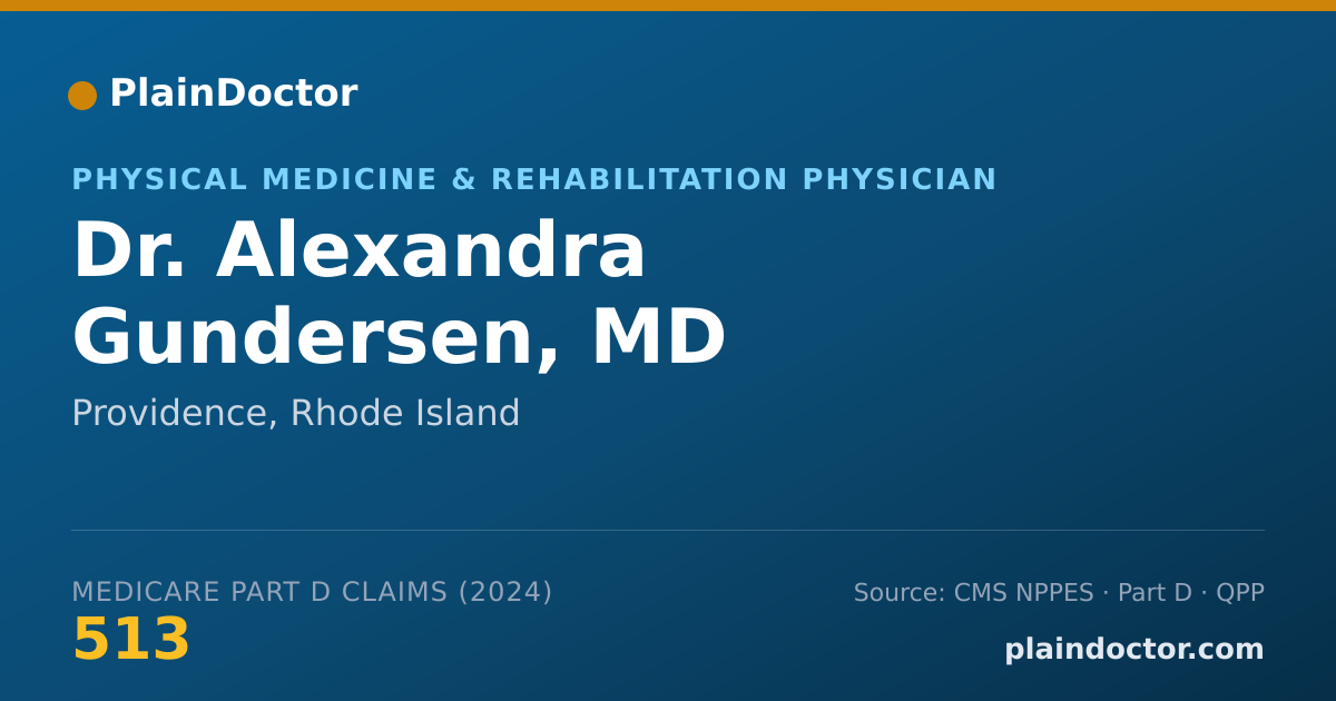 Shareable card for Alexandra Gundersen, MD - Physical Medicine & Rehabilitation Physician, Providence, RI