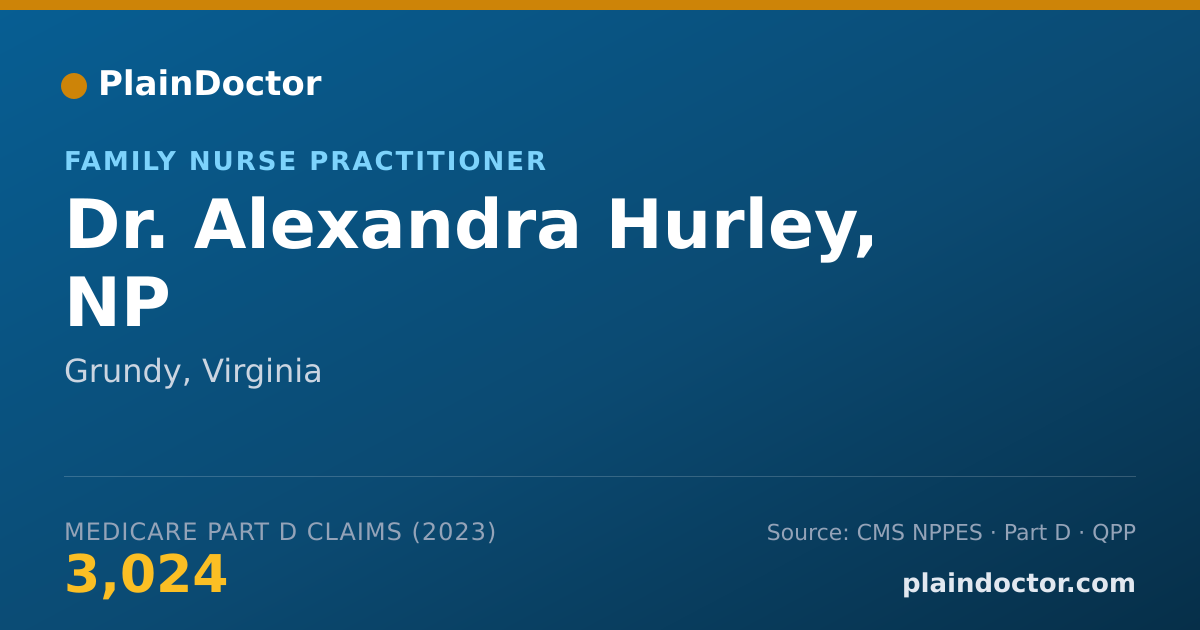 Shareable card for Alexandra Hurley, NP - Family Nurse Practitioner, Grundy, VA