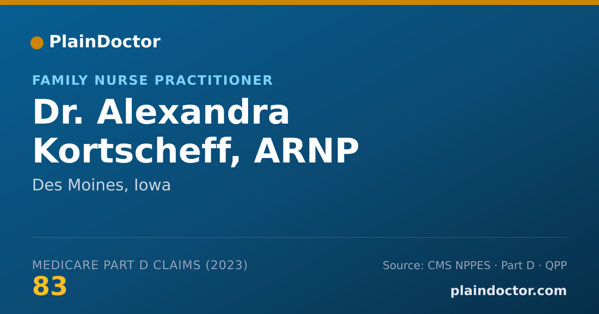 Shareable card for Alexandra Kortscheff, ARNP - Family Nurse Practitioner, Des Moines, IA