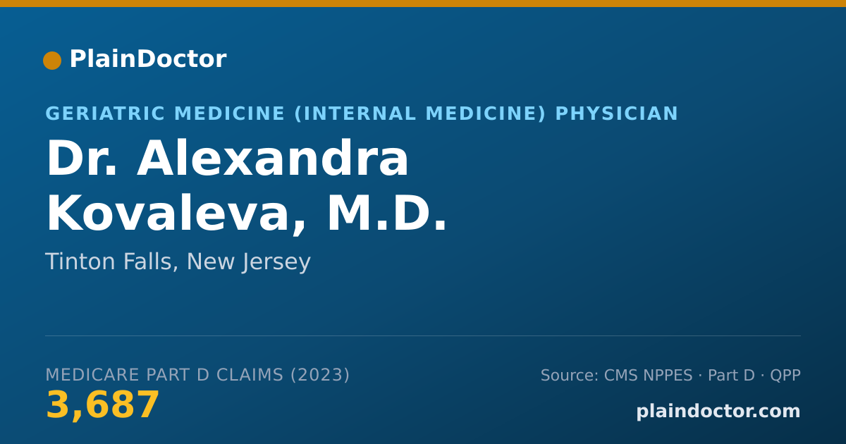 Shareable card for Alexandra Kovaleva, M.D. - Geriatric Medicine (Internal Medicine) Physician, Tinton Falls, NJ