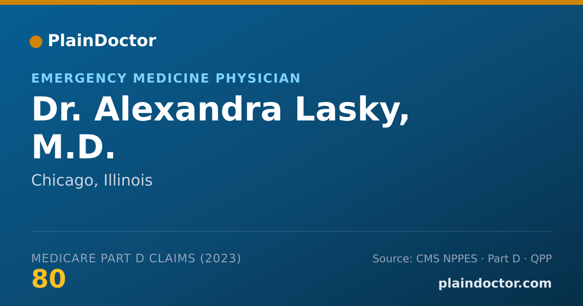 Shareable card for Alexandra Lasky, M.D. - Emergency Medicine Physician, Chicago, IL