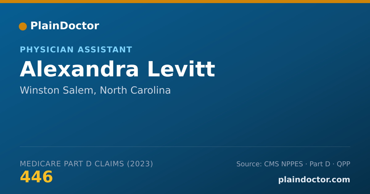 Shareable card for Alexandra Levitt - Physician Assistant, Winston Salem, NC