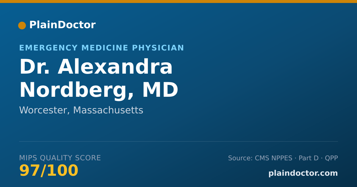 Shareable card for Alexandra Nordberg, MD - Emergency Medicine Physician, Worcester, MA