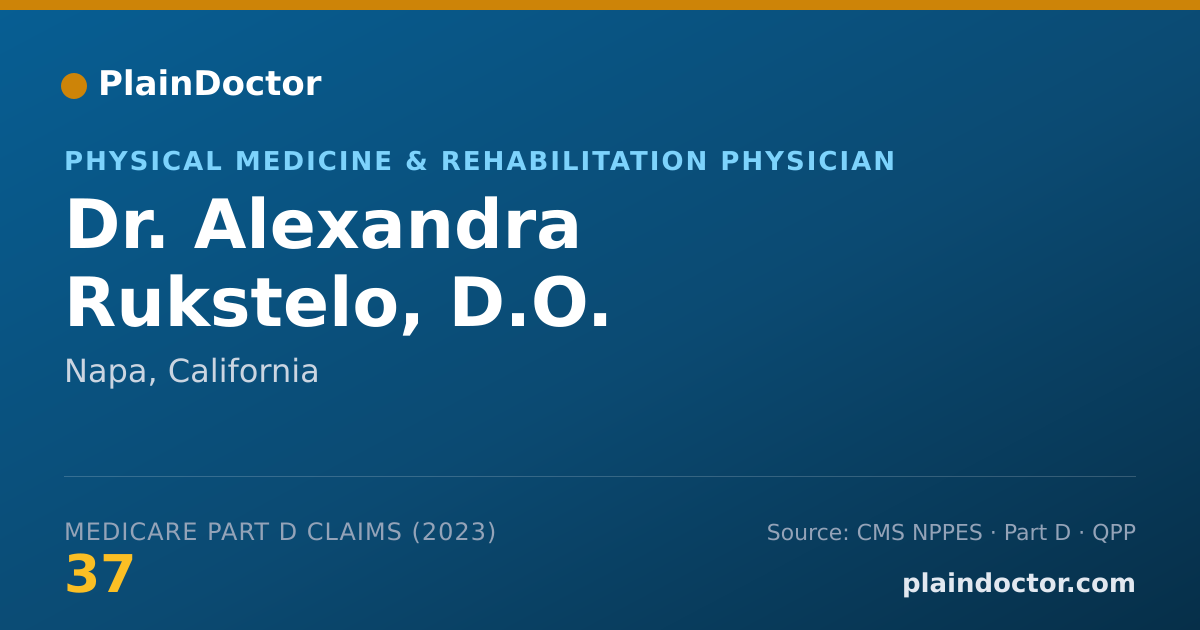Shareable card for Alexandra Rukstelo, D.O. - Physical Medicine & Rehabilitation Physician, Napa, CA