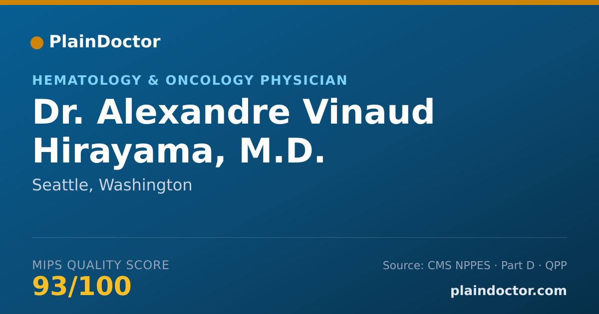 Shareable card for Alexandre Vinaud Hirayama, M.D. - Hematology & Oncology Physician, Seattle, WA
