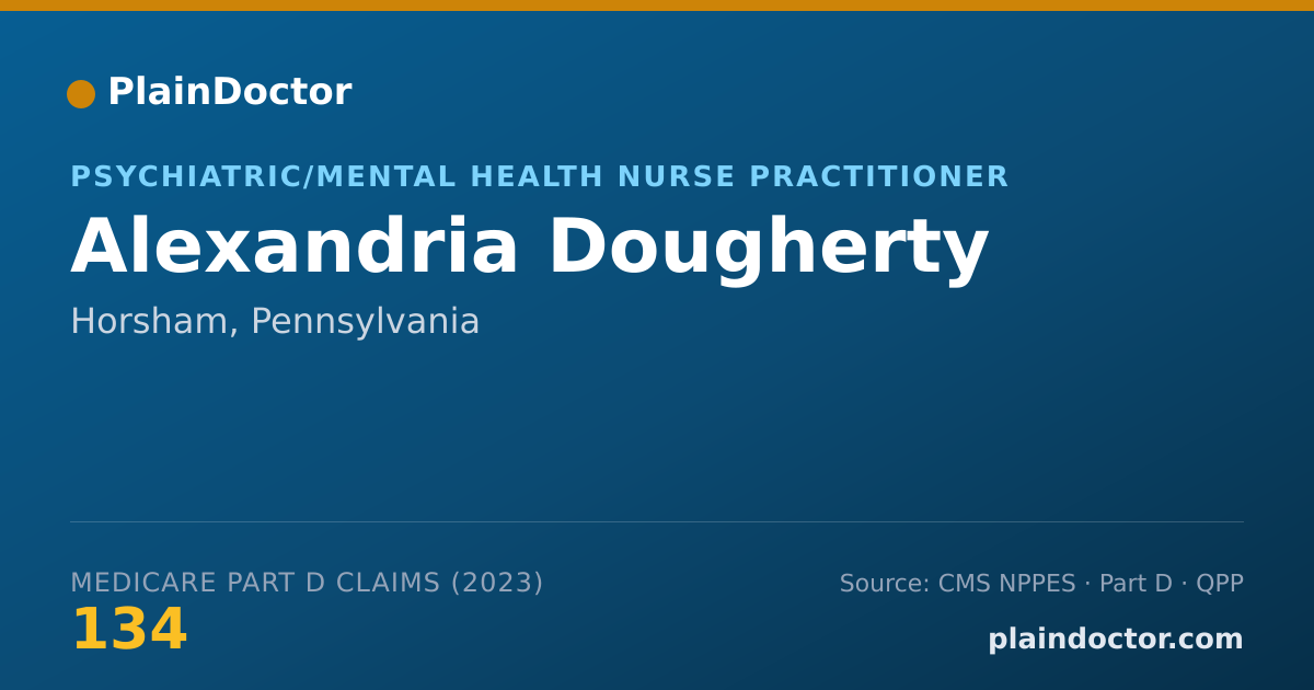 Shareable card for Alexandria Dougherty - Psychiatric/Mental Health Nurse Practitioner, Horsham, PA
