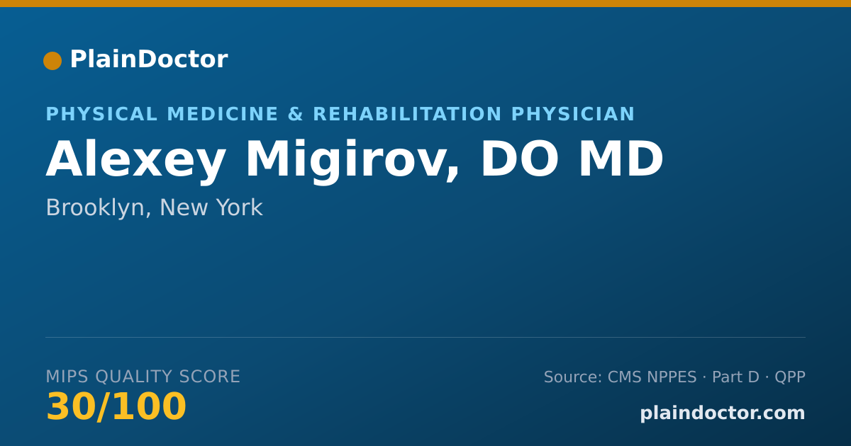 Shareable card for Alexey Migirov, DO MD - Physical Medicine & Rehabilitation Physician, Brooklyn, NY
