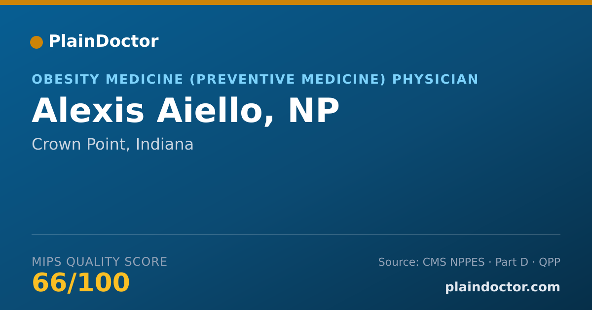 Shareable card for Alexis Aiello, NP - Obesity Medicine (Preventive Medicine) Physician, Crown Point, IN