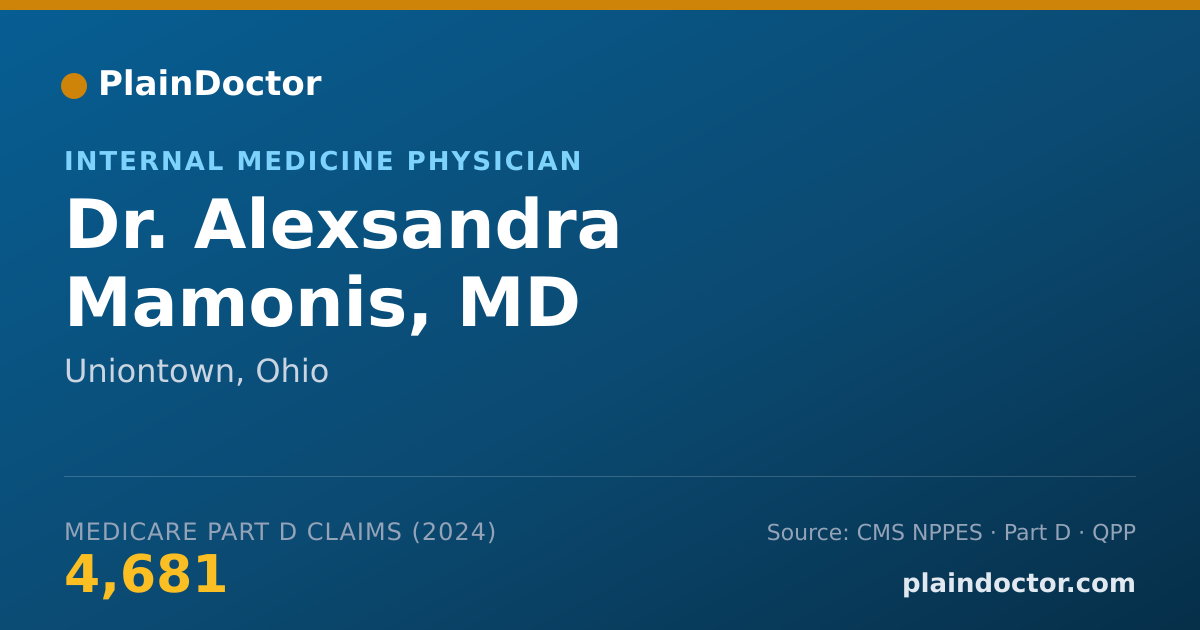 Shareable card for Alexsandra Mamonis, MD - Family Medicine Physician, Uniontown, OH