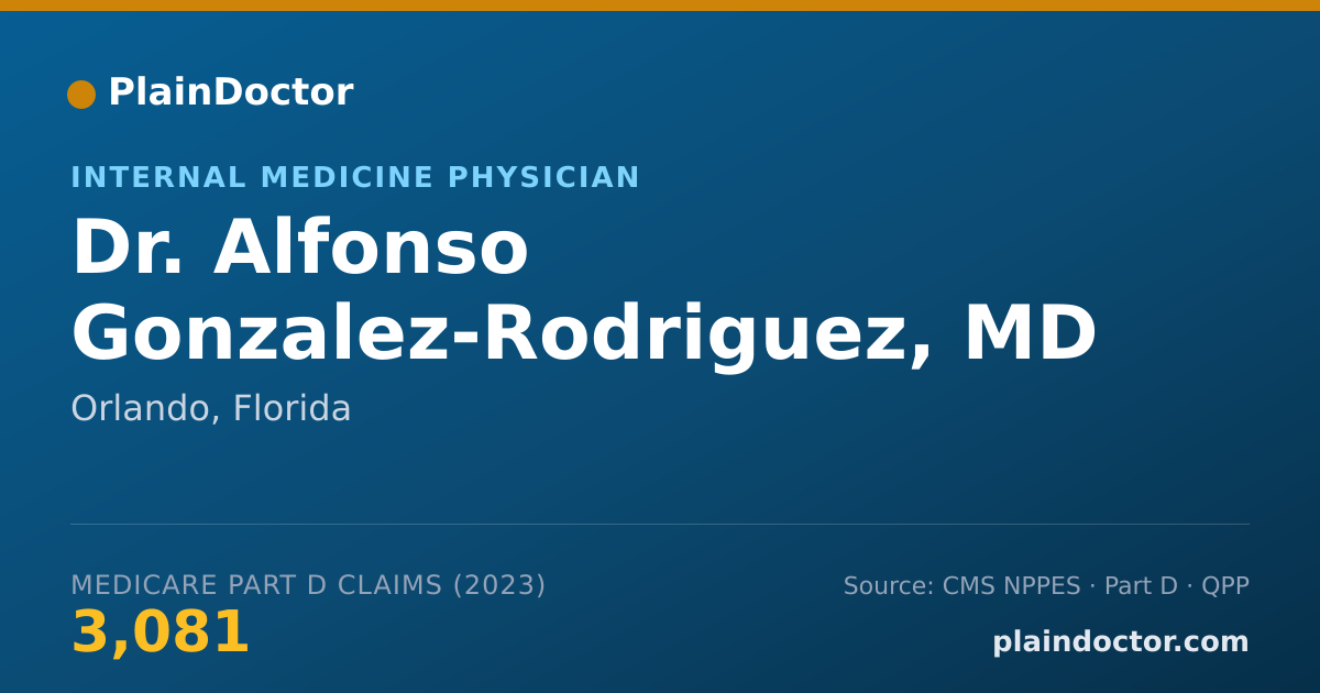 Shareable card for Alfonso Gonzalez-Rodriguez, MD - Internal Medicine Physician, Orlando, FL