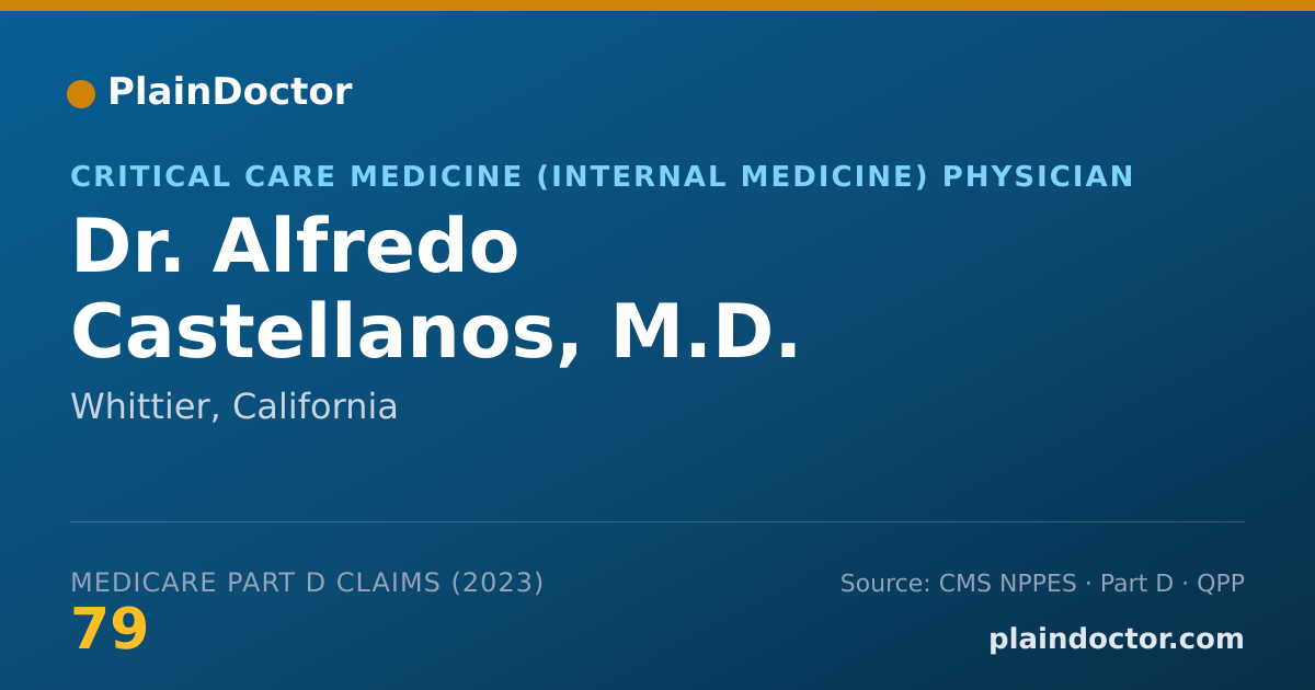 Shareable card for Alfredo Castellanos, M.D. - Critical Care Medicine (Internal Medicine) Physician, Whittier, CA