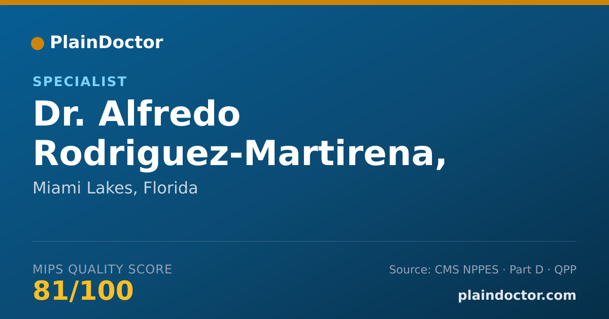 Shareable card for Alfredo Rodriguez-Martirena, M.D. - Specialist, Miami Lakes, FL