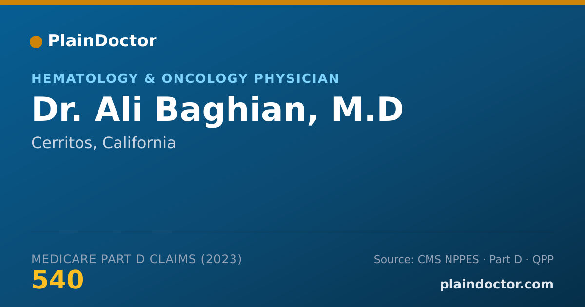 Shareable card for Ali Baghian, M.D - Hematology & Oncology Physician, Cerritos, CA