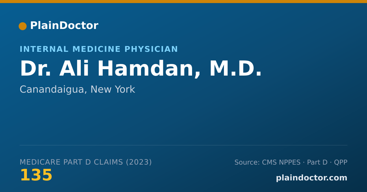 Shareable card for Ali Hamdan, M.D. - Internal Medicine Physician, Canandaigua, NY
