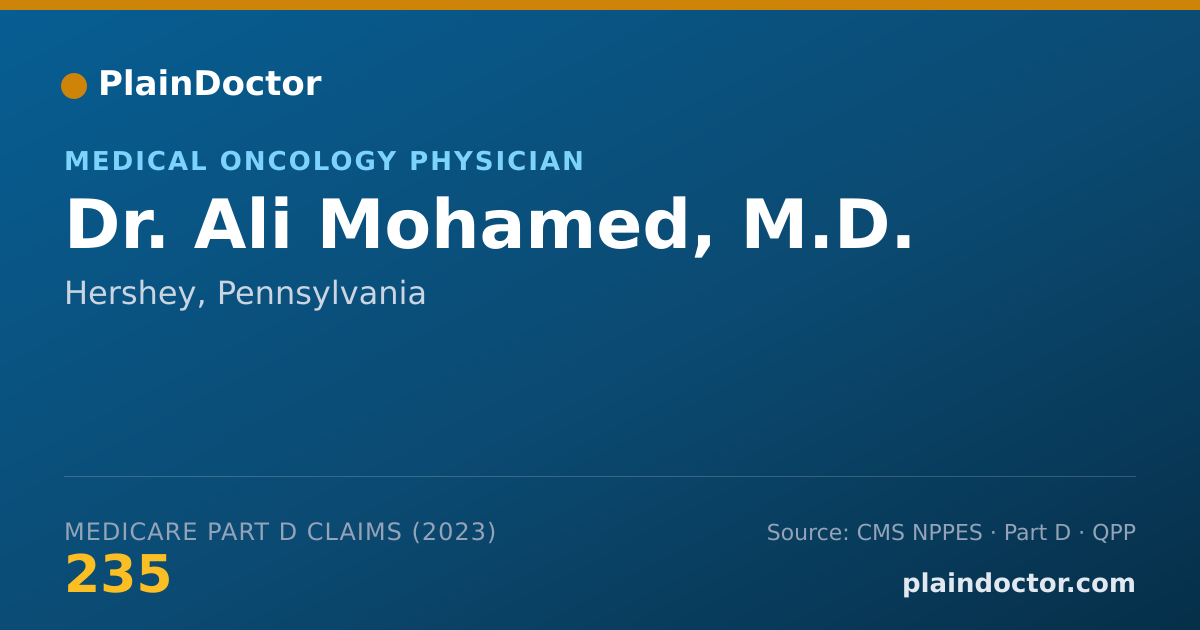Shareable card for Ali Mohamed, M.D. - Medical Oncology Physician, Hershey, PA