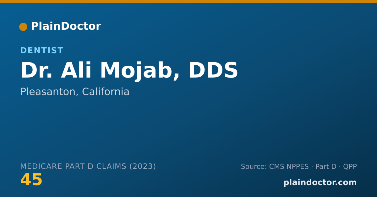 Shareable card for Ali Mojab, DDS - Dentist, Pleasanton, CA