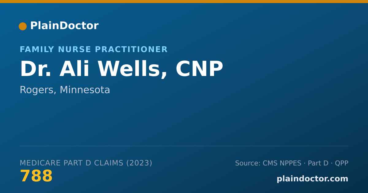 Shareable card for Ali Wells, CNP - Family Nurse Practitioner, Rogers, MN