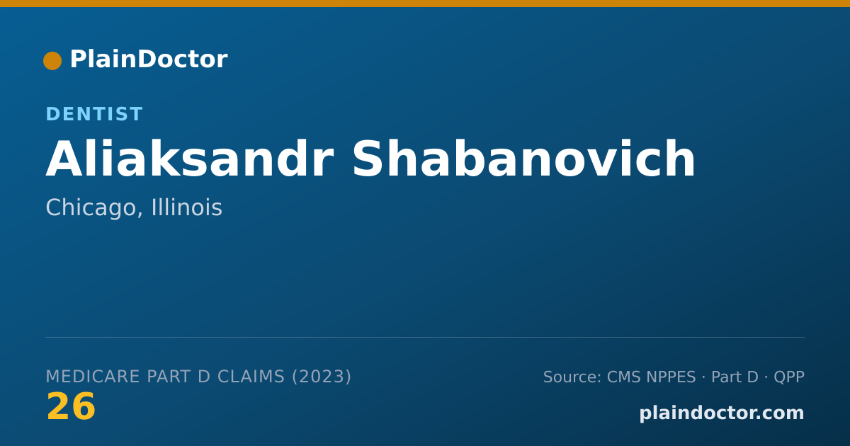 Shareable card for Aliaksandr Shabanovich - Dentist, Chicago, IL