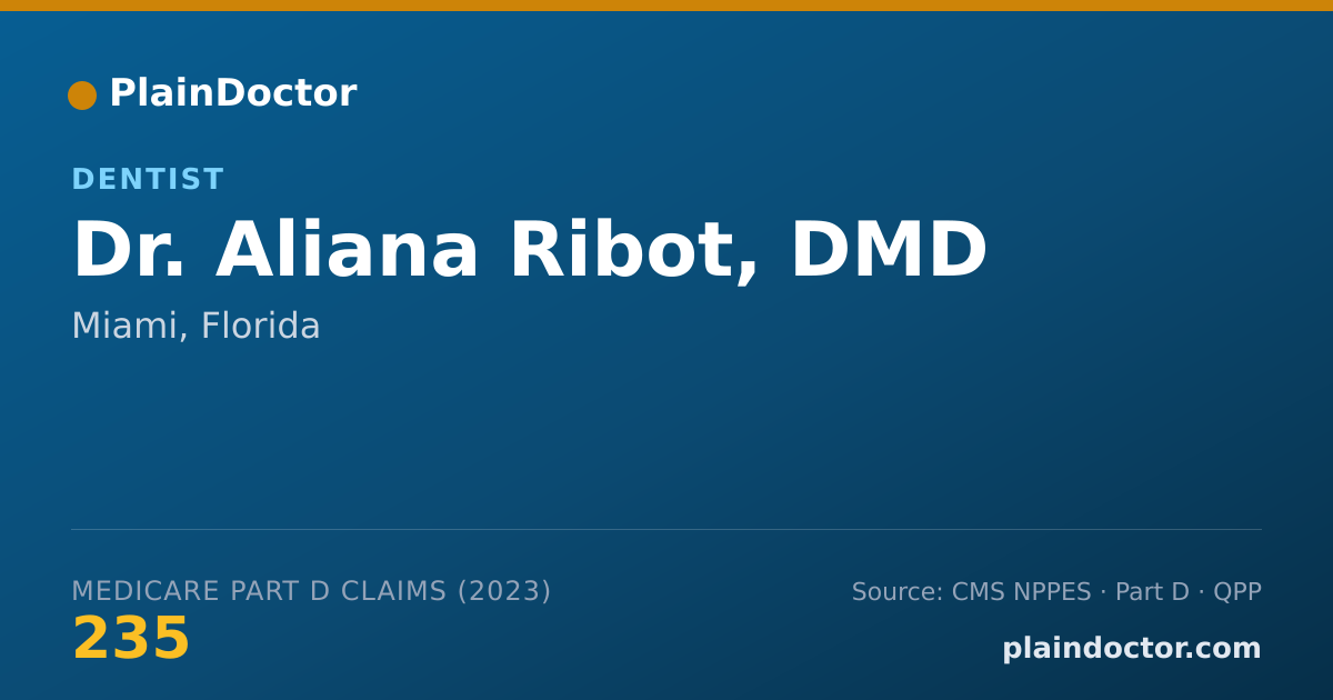 Shareable card for Aliana Ribot, DMD - Dentist, Miami, FL