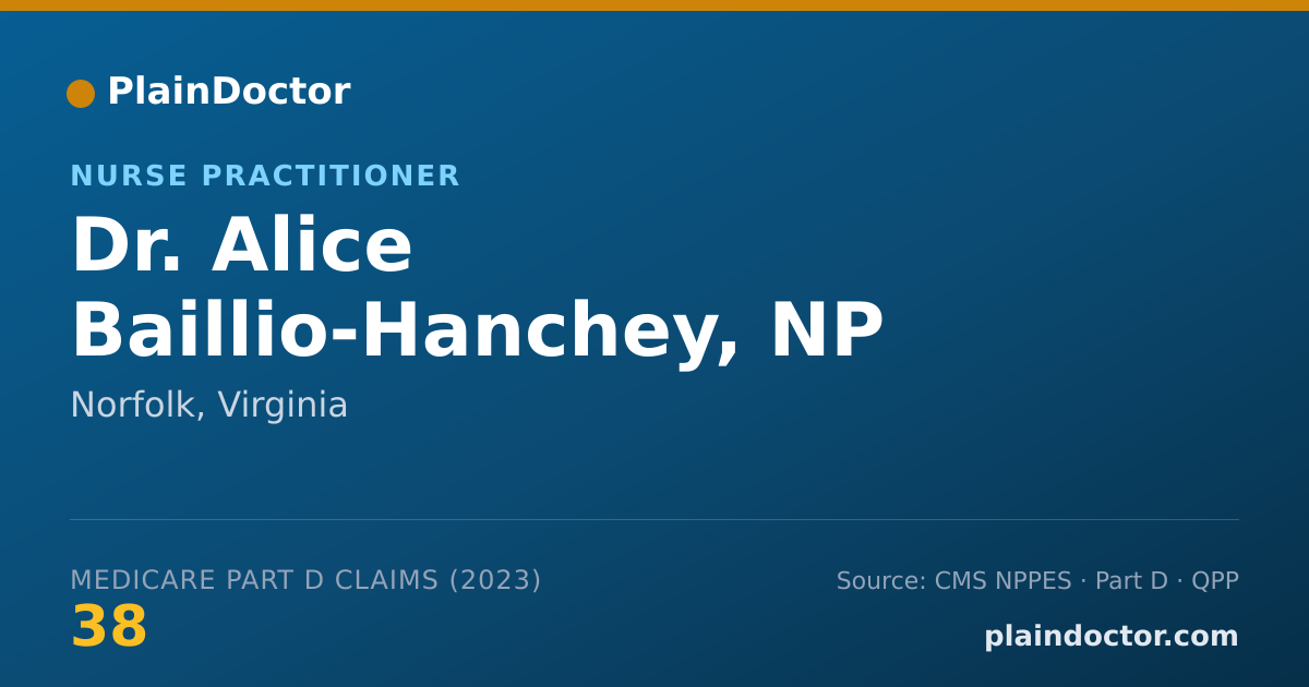 Shareable card for Alice Baillio-Hanchey, NP - Nurse Practitioner, Norfolk, VA