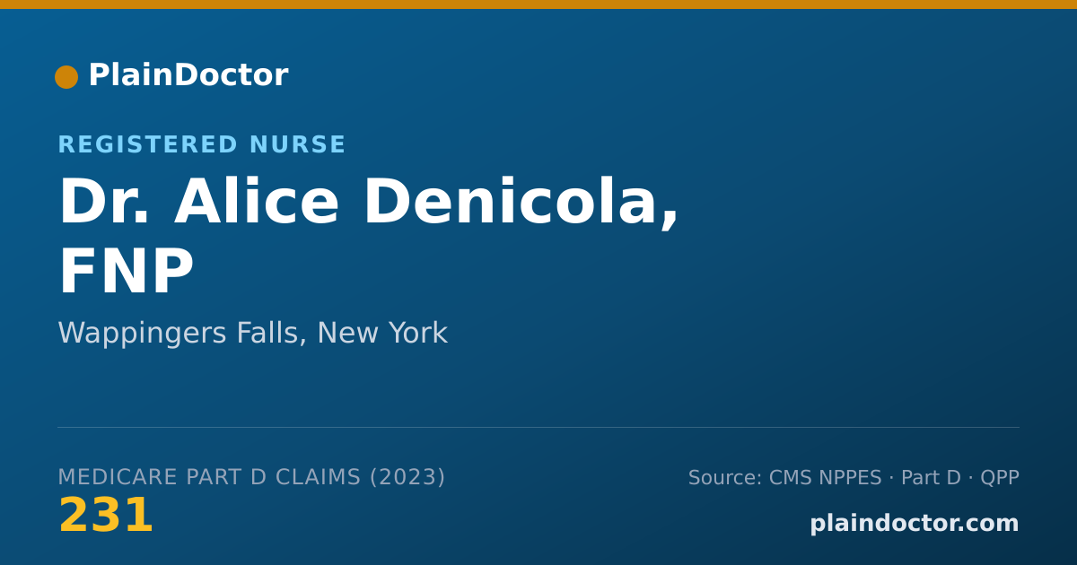 Shareable card for Alice Denicola, FNP - Registered Nurse, Wappingers Falls, NY