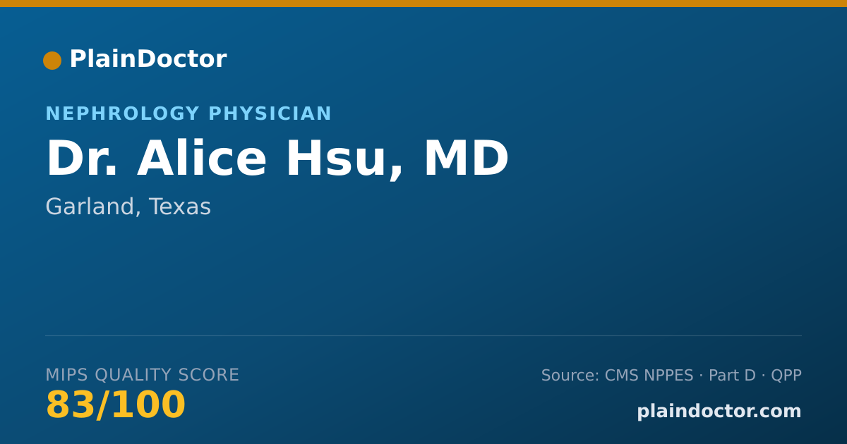 Shareable card for Alice Hsu, MD - Nephrology Physician, Garland, TX