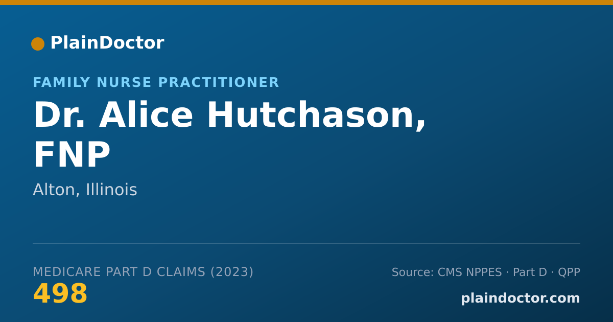 Shareable card for Alice Hutchason, FNP - Family Nurse Practitioner, Alton, IL