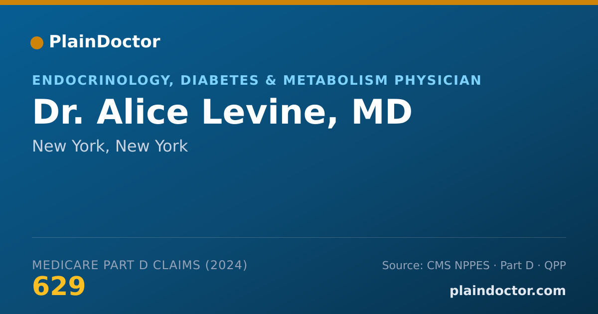 Shareable card for Alice Levine, MD - Endocrinology, Diabetes & Metabolism Physician, New York, NY