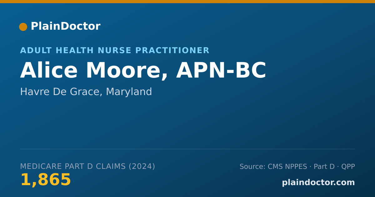 Shareable card for Alice Moore, APN-BC - Adult Health Nurse Practitioner, Havre De Grace, MD