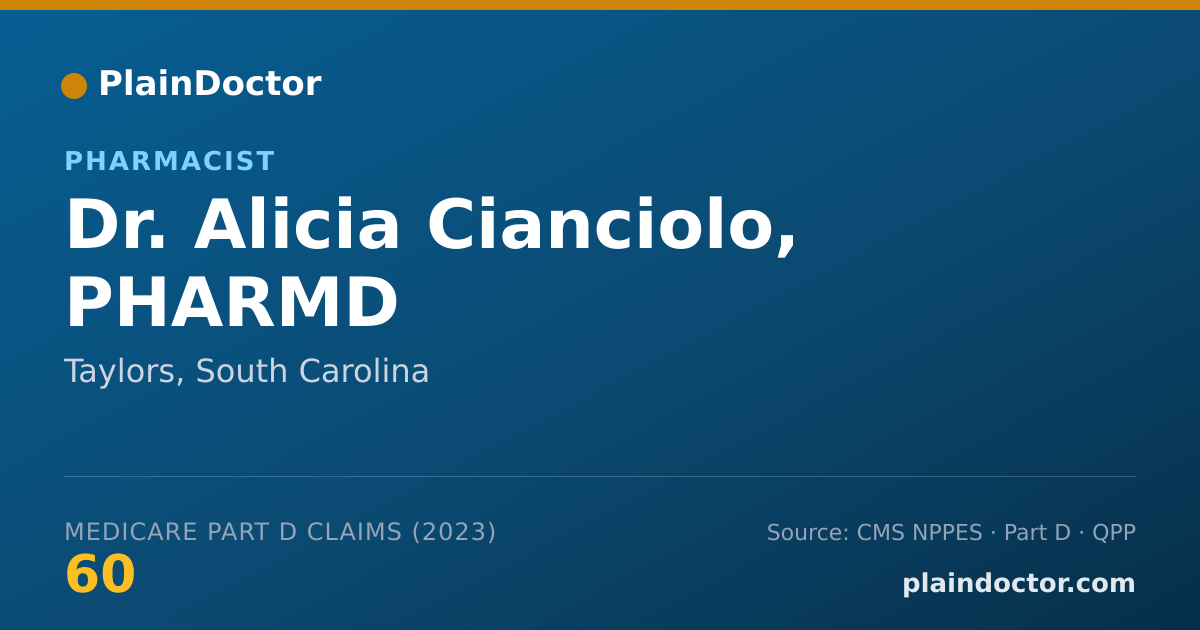 Shareable card for Alicia Cianciolo, PHARMD - Pharmacist, Taylors, SC