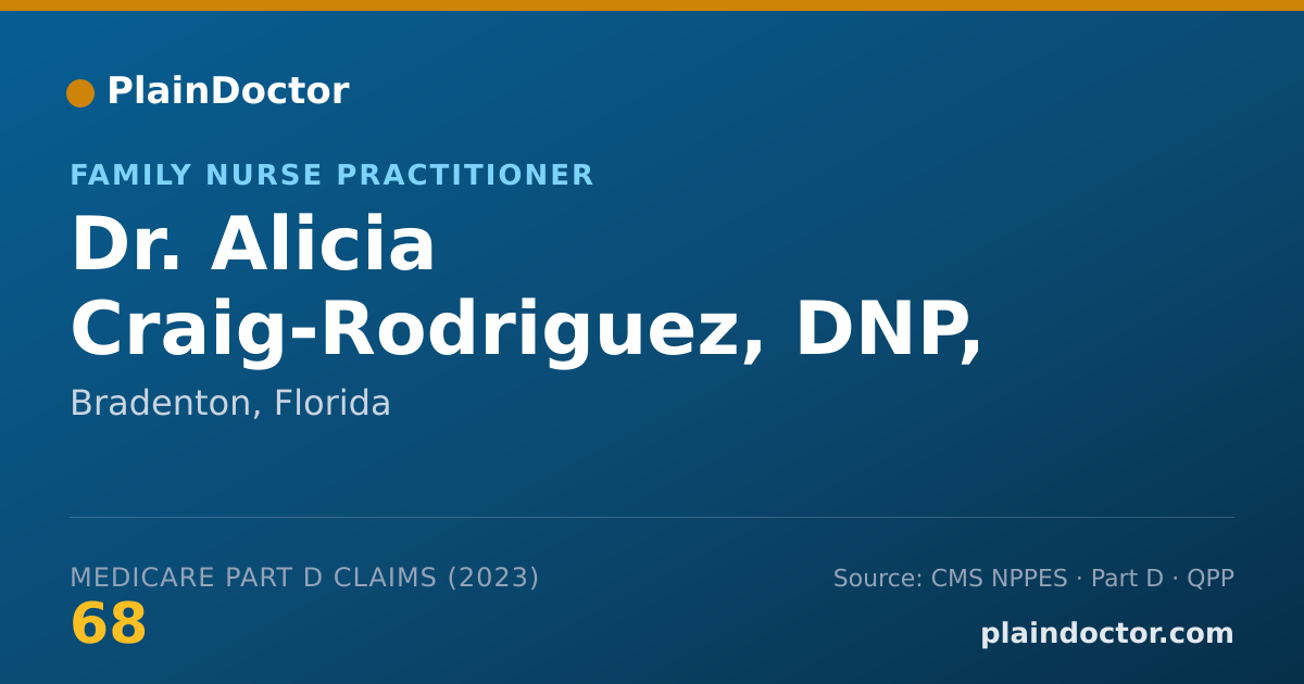 Shareable card for Alicia Craig-Rodriguez, DNP, MBA, ARNP, FNP - Family Nurse Practitioner, Bradenton, FL