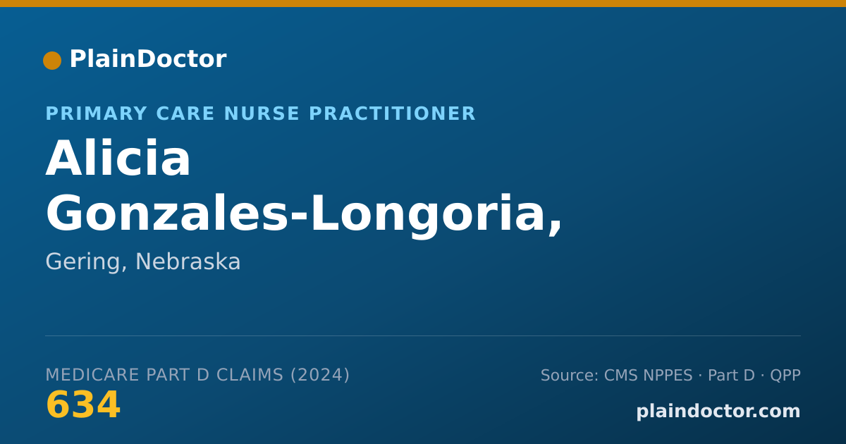 Shareable card for Alicia Gonzales-Longoria, APRN - Primary Care Nurse Practitioner, Gering, NE