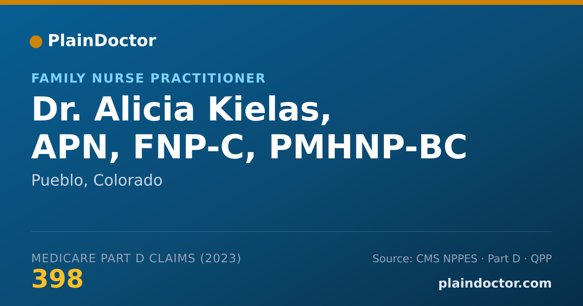 Shareable card for Alicia Kielas, APN, FNP-C, PMHNP-BC - Family Nurse Practitioner, Pueblo, CO