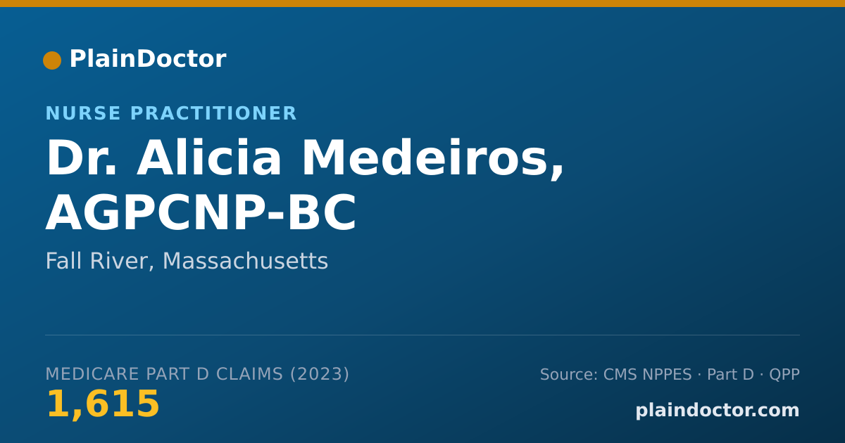 Shareable card for Alicia Medeiros, AGPCNP-BC - Nurse Practitioner, Fall River, MA
