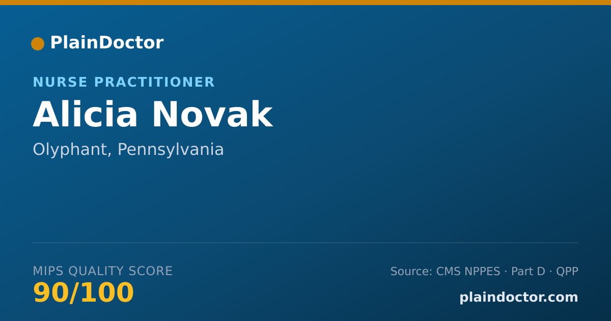Shareable card for Alicia Novak - Nurse Practitioner, Olyphant, PA
