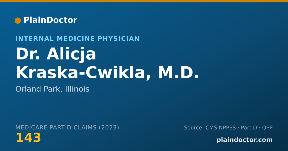 Shareable card for Alicja Kraska-Cwikla, M.D. - Internal Medicine Physician, Orland Park, IL