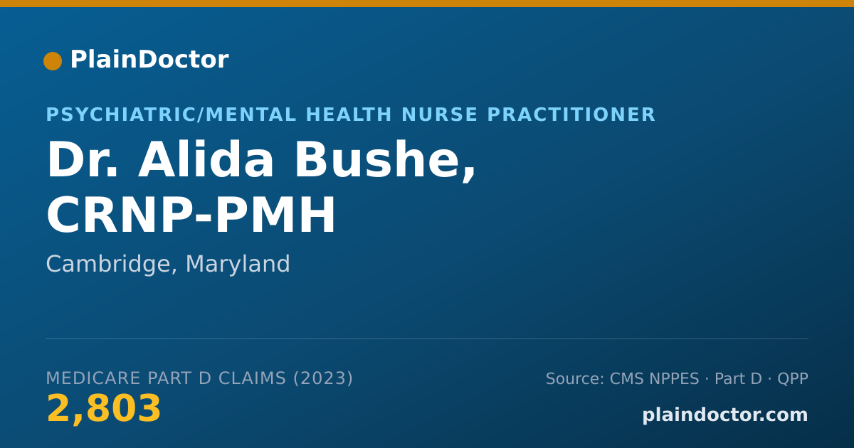 Shareable card for Alida Bushe, CRNP-PMH - Psychiatric/Mental Health Nurse Practitioner, Cambridge, MD