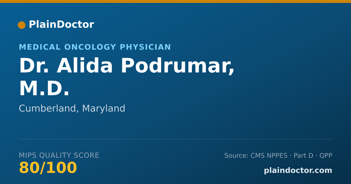 Shareable card for Alida Podrumar, M.D. - Medical Oncology Physician, Cumberland, MD