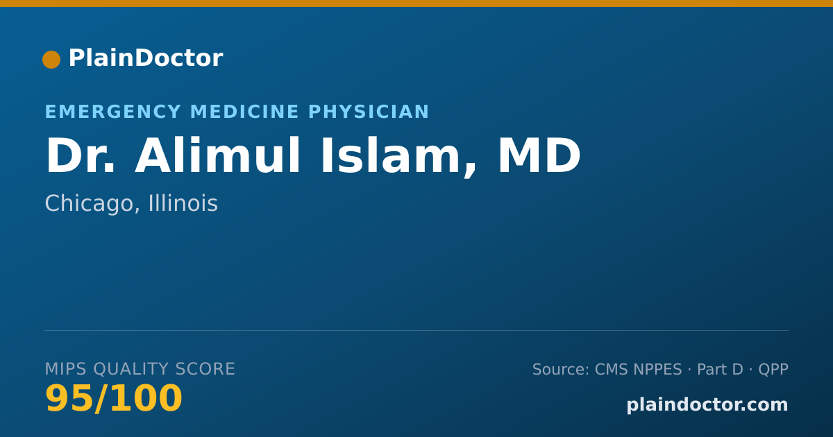 Shareable card for Alimul Islam, MD - Emergency Medicine Physician, Chicago, IL