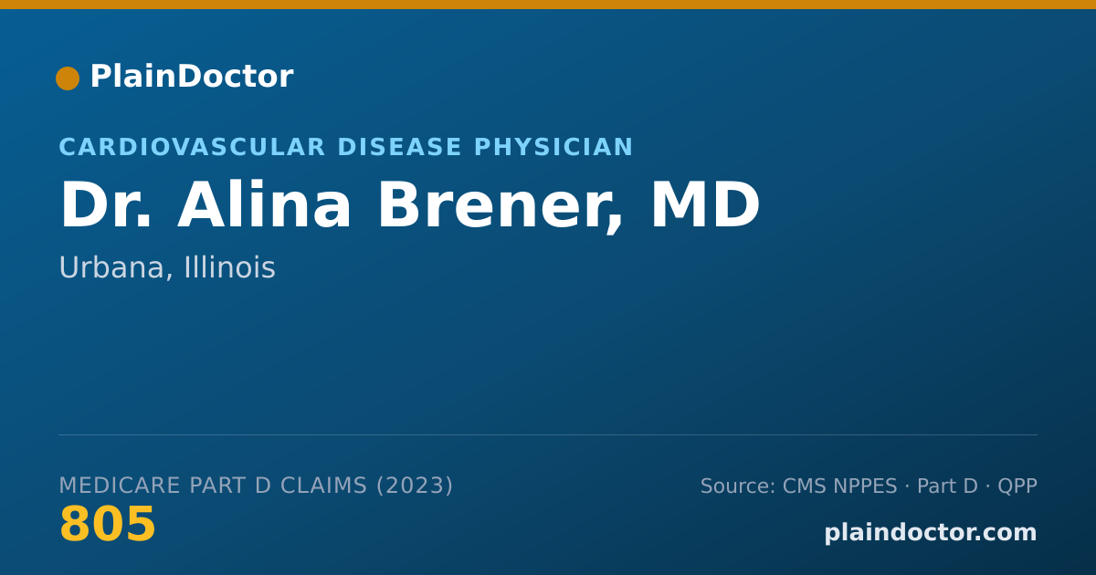 Shareable card for Alina Brener, MD - Cardiovascular Disease Physician, Urbana, IL